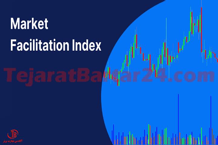 اندیکاتور Market Facilitation Index (MFI)