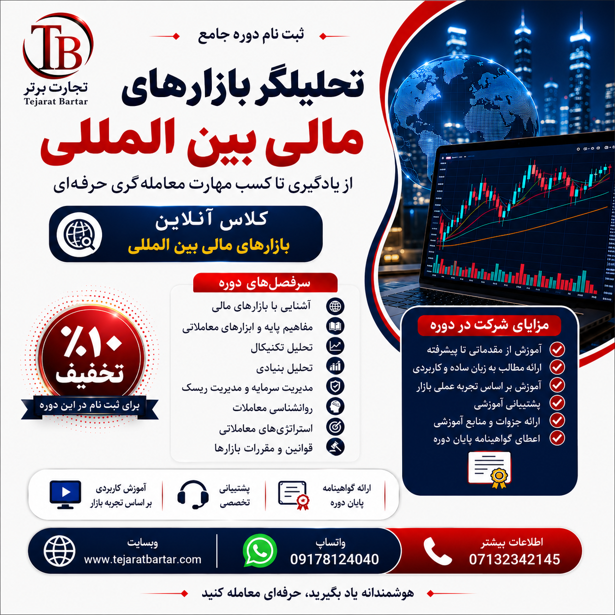 دوره جامع بازارهای مالی بین المللی 