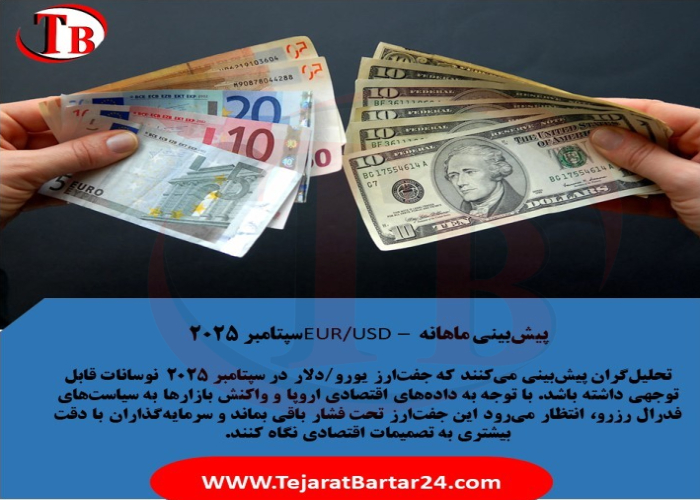پیش‌بینی ماهانه EUR/USD – سپتامبر ۲۰۲۵