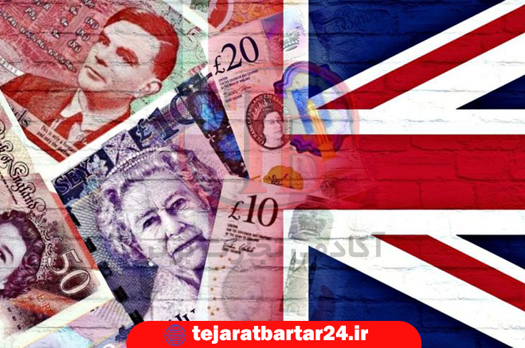 حرکت انبساطی جدیدز؛ کاهش نرخ بهره به ۴.۲۵ درصد