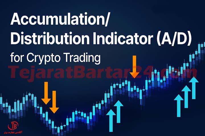 اندیکاتور Accumulation/Distribution (A/D)